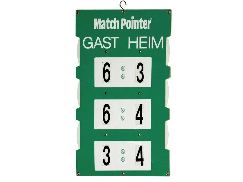 Match Pointer